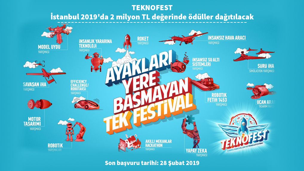 TEKNOFEST İstanbul 2019’da 2 milyon TL değerinde ödüller dağıtılacak